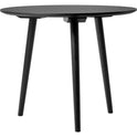 In Between SK3 Table