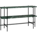 TS Console - Medium