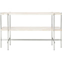 TS Console, Medium