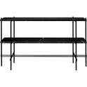 TS Console, Medium