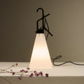 Thumbnail photo of Mayday Work Lamp