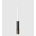 Candlestick