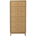 Thumbnail photo of A87 Butler Dresser Oak Nature Lacquered