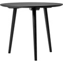 In Between SK3 Table