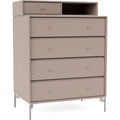 Thumbnail photo of Keep Chest Of Drawers - Mushroom / Matt Chrome Legs - Byråer - Peter J. Lassen - Beige - Trä