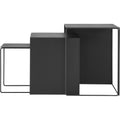 Thumbnail photo of Cluster Tables