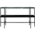 TS Console, Medium