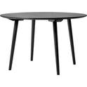 In Between SK4 Table