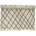 Thumbnail photo of Natural Wool Blanket