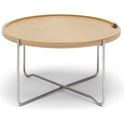 Ch417 Tray Tray Table Stainless Steel