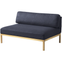 L37 7-9-13 Midtermodul 130x90 Cm