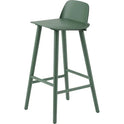 Nerd Bar Stool H75 cm