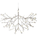Thumbnail photo of Heracleum III Suspended Pendant Lamp