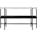 TS Console, Medium