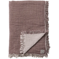 Thumbnail photo of Collect SC32 Throw
