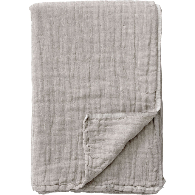 Photo of Collect SC81 Throw