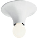 Teti Ceiling Lamp/wall Lamp