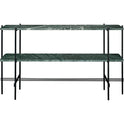 TS Console, Medium