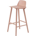 Nerd Bar Stool H75 cm