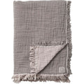 Thumbnail photo of Collect SC32 Throw