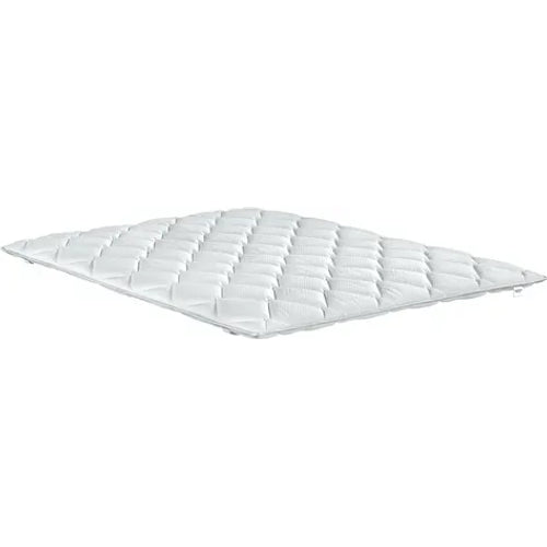 Photo of Mama Overlay Mattress