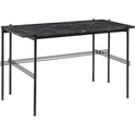 TS Desk