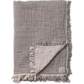 Thumbnail photo of Collect SC33 Throw