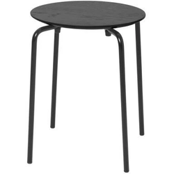 Photo of Herman Stool