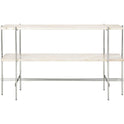 TS Console - Medium